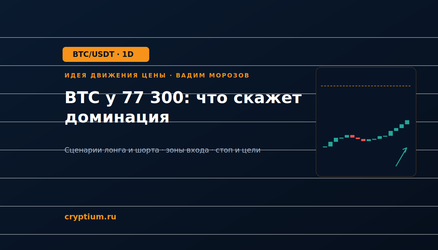 Баннер идеи BTC/USDT — BTC у 77 300: что скажет доминация