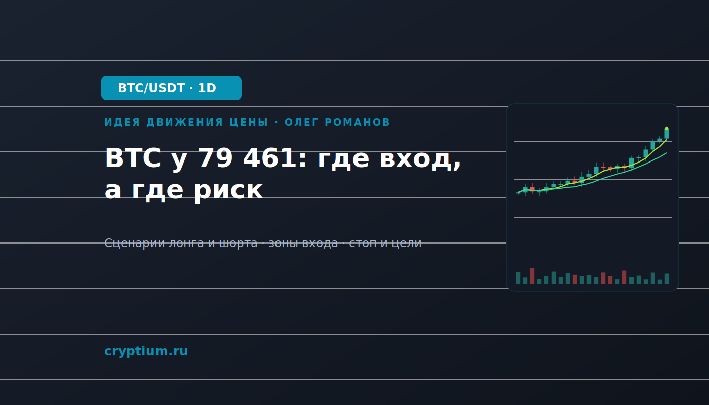 Баннер идеи BTC/USDT — BTC у 79 461: где вход, а где риск