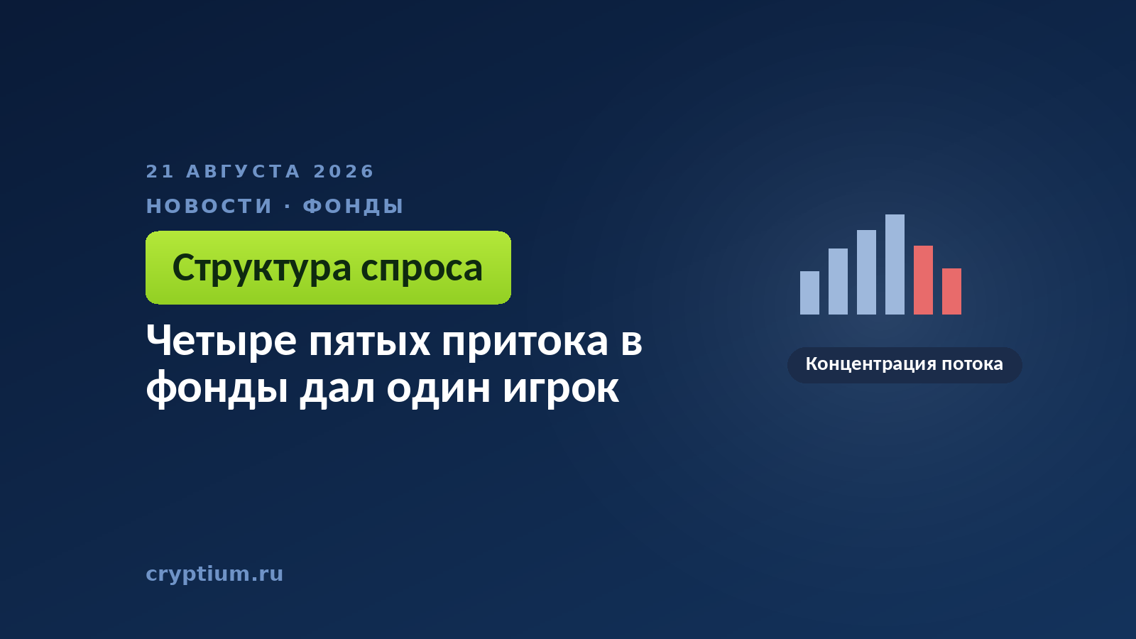 Восходящий график на тёмном фоне — образ потока средств, стянутого в один канал