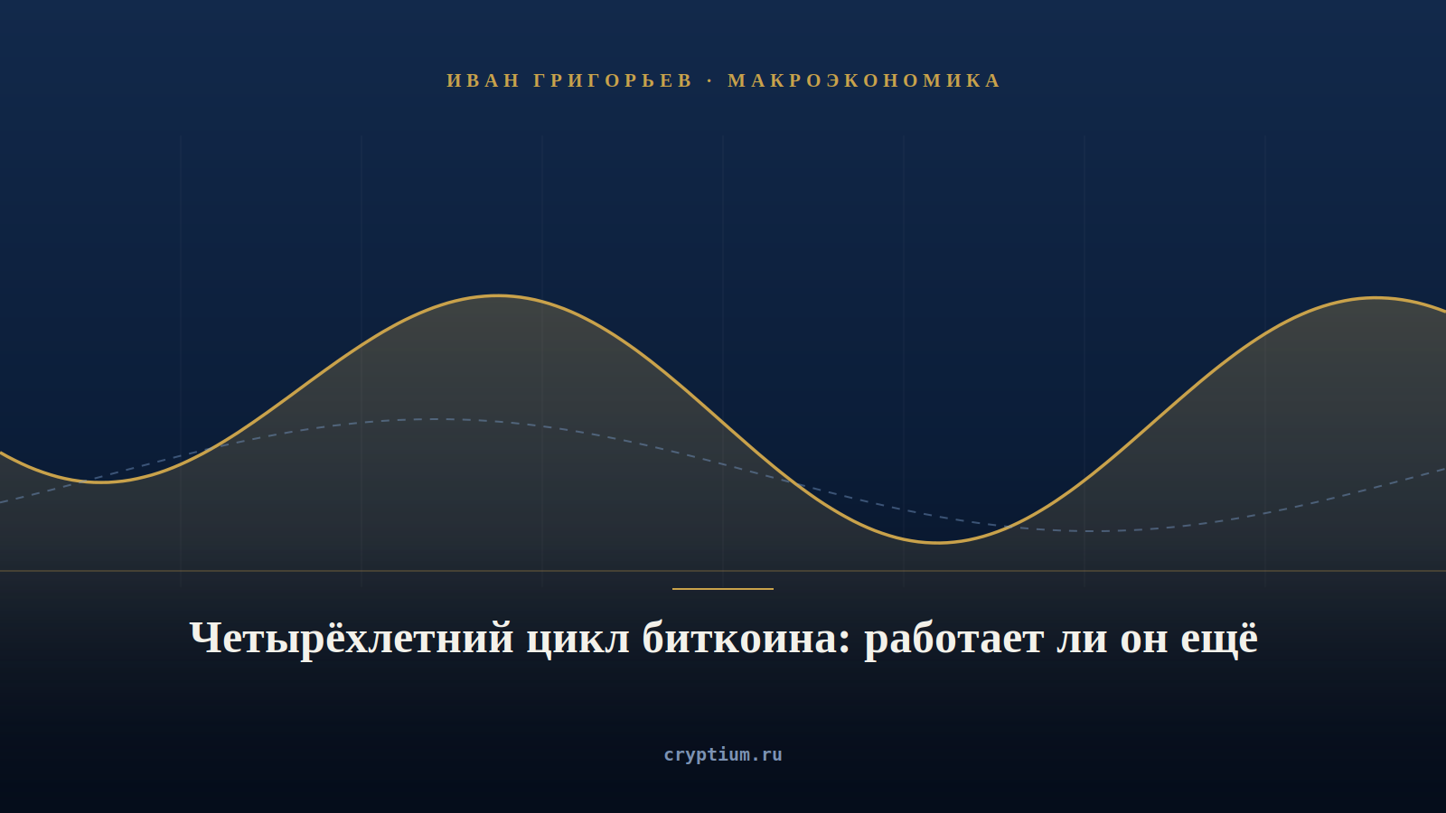 Волна долгосрочного цикла на тёмно-синем фоне — обложка статьи о четырёхлетнем цикле биткоина