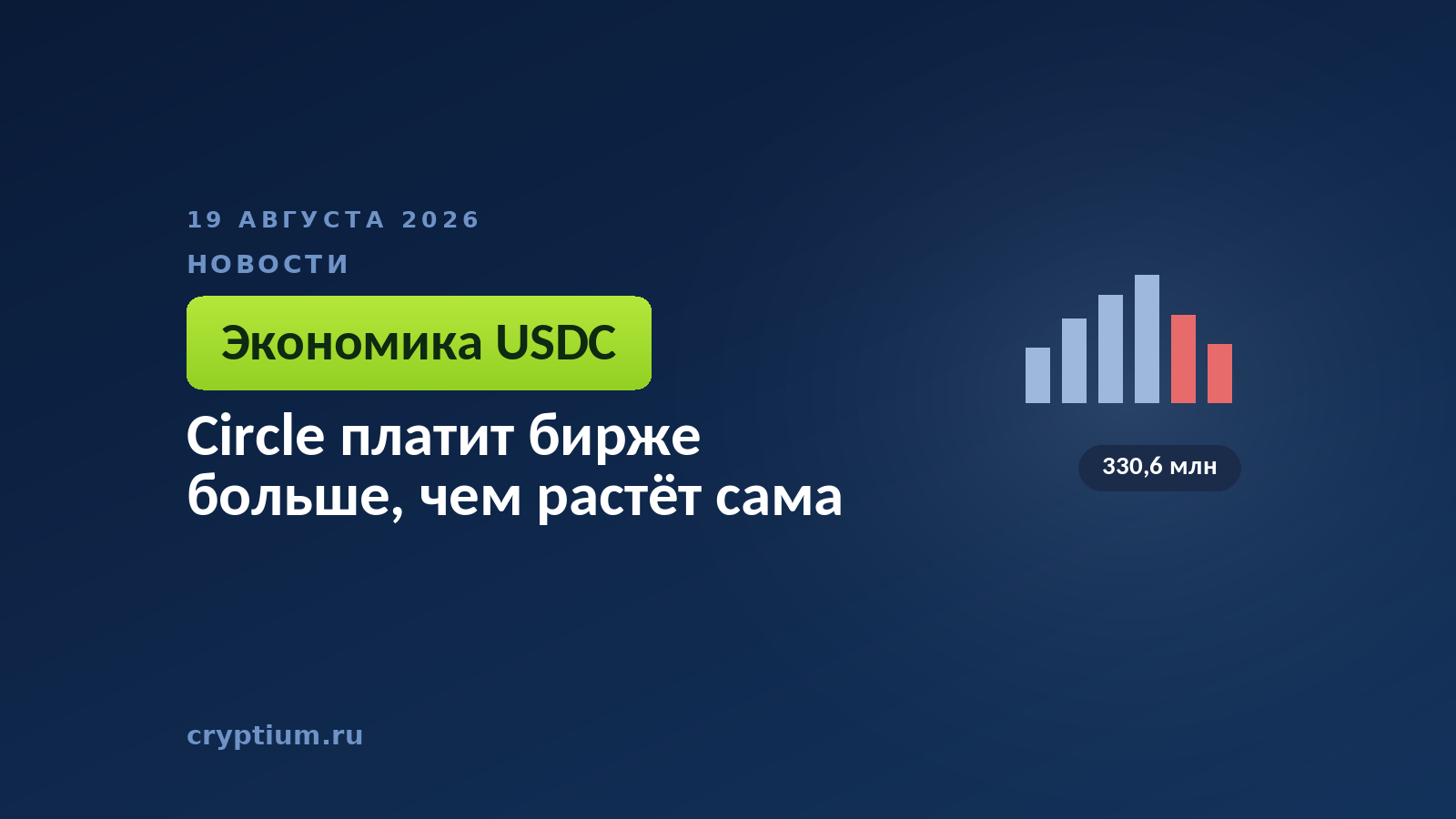 Тёмно-синяя обложка Cryptium с биржевым графиком — к материалу о распределении дохода от резервов стейблкоина