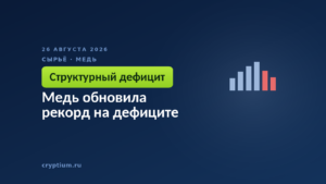 Медь обновила рекорд на дефиците