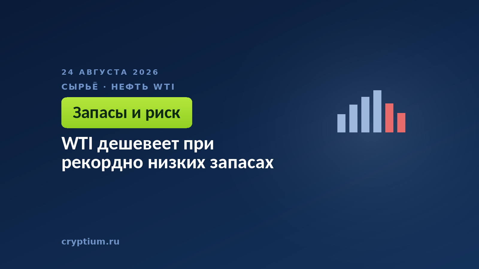 WTI дешевеет при рекордно низких запасах