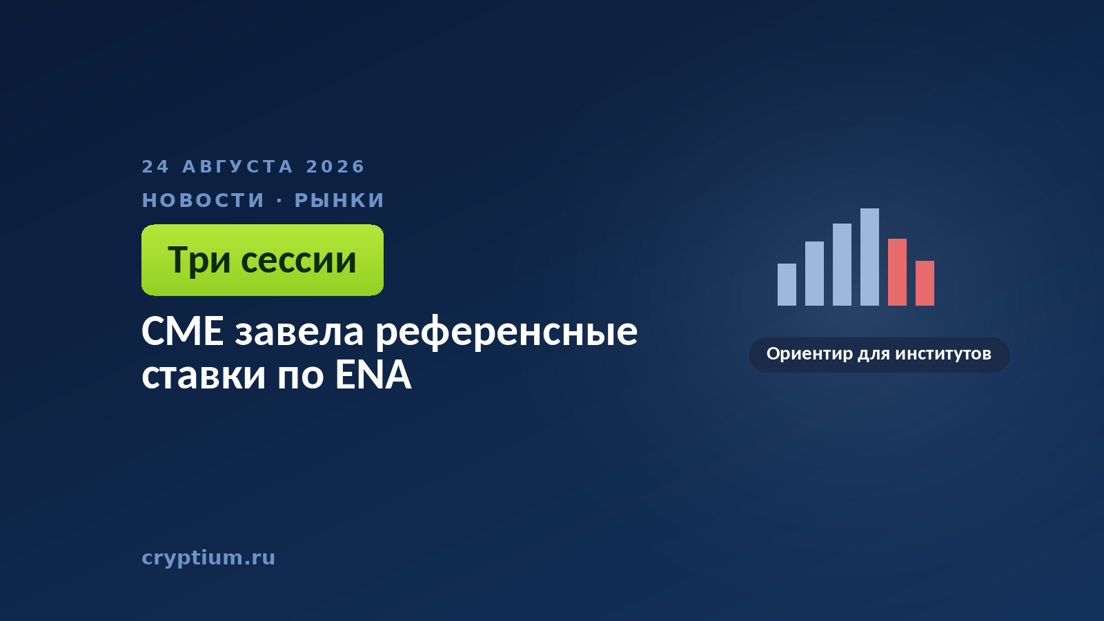 Столбчатая диаграмма как символ ценового ориентира — биржа считает эталонную цену токена для трёх сессий
