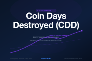 Coin Days Destroyed (CDD) — Уничтоженные монето-дни — индикатор криптовалют — cryptium.ru