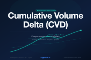 Cumulative Volume Delta (CVD) — Кумулятивная дельта объёма — индикатор криптовалют — cryptium.ru