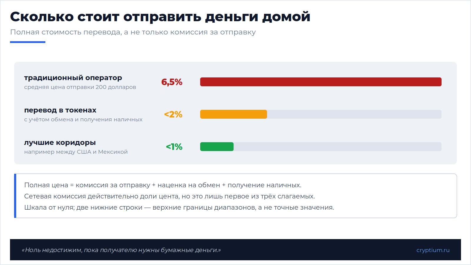 Деньги без банка(image) 