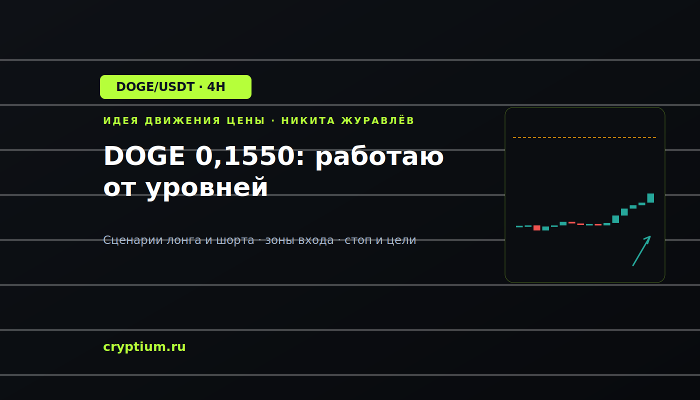 Баннер идеи DOGE/USDT — DOGE 0,1550: работаю от уровней