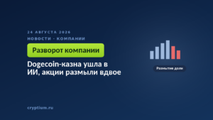 Столбчатая диаграмма с растущими столбцами — число акций в обращении выросло более чем вдвое после размещения