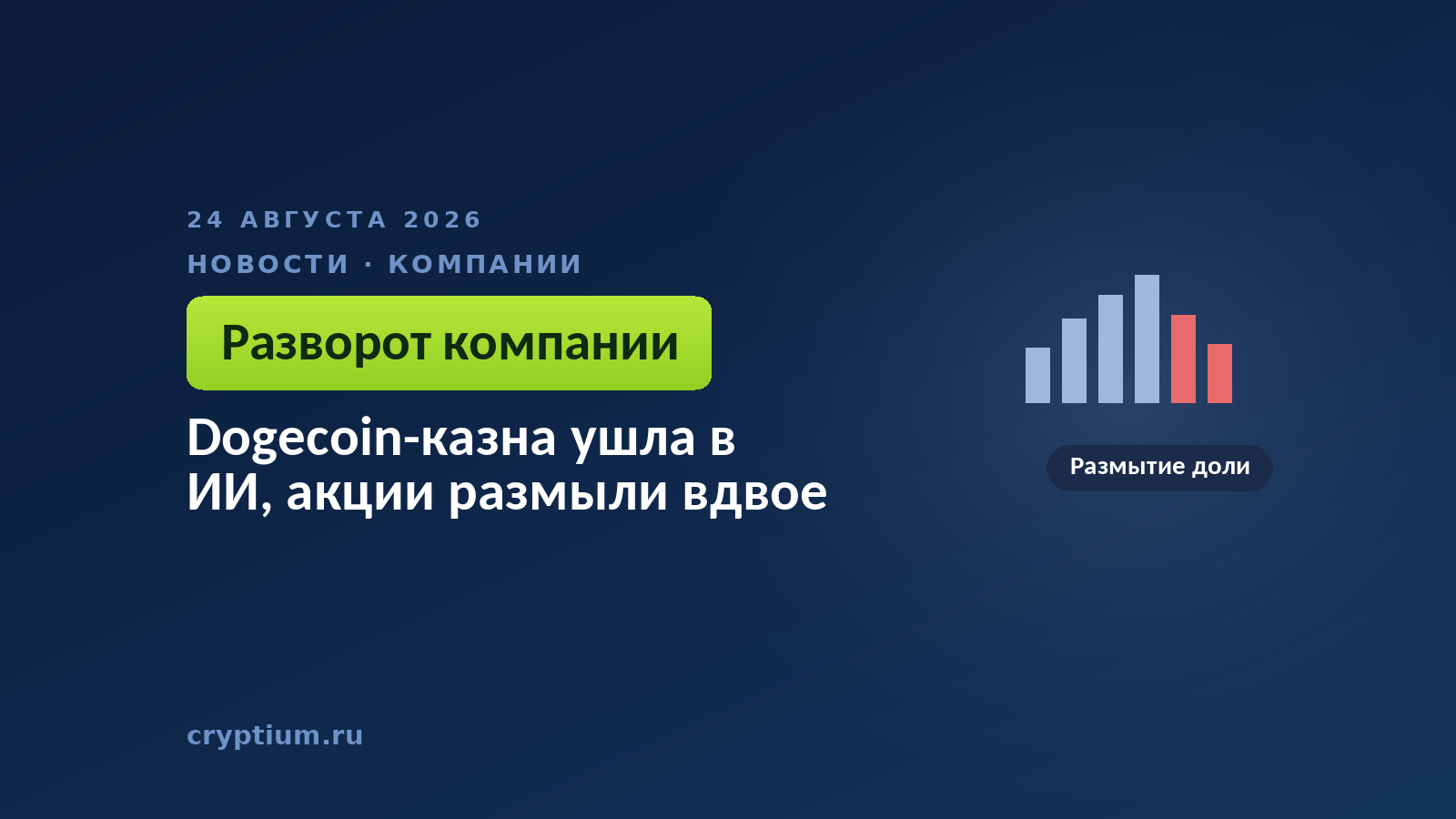 Столбчатая диаграмма с растущими столбцами — число акций в обращении выросло более чем вдвое после размещения