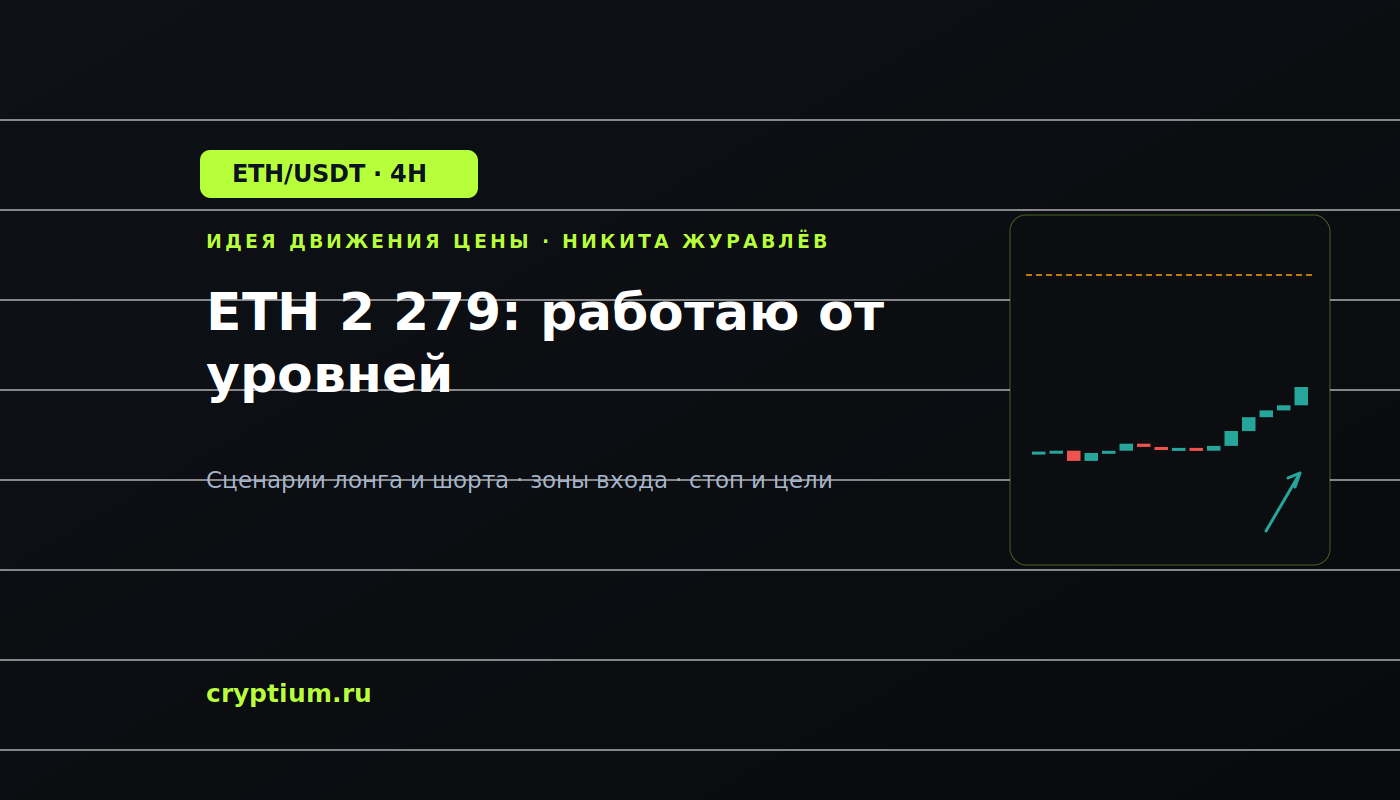 Баннер идеи ETH/USDT — ETH 2 279: работаю от уровней