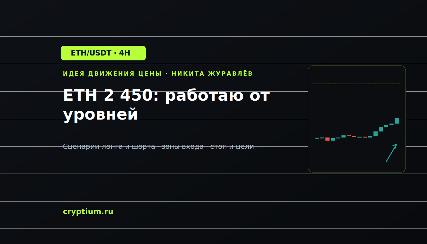 Баннер идеи ETH/USDT — ETH 2 450: работаю от уровней