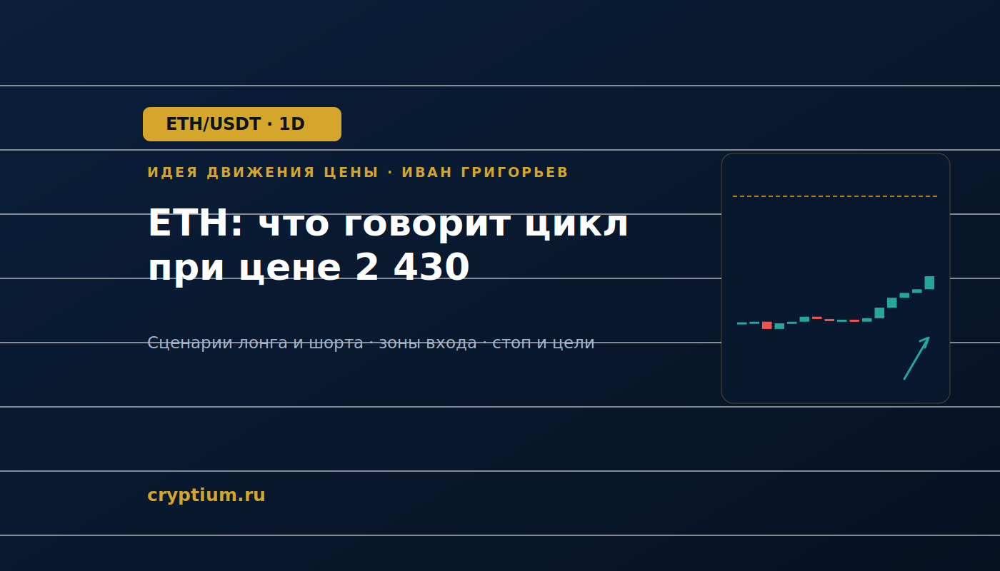 Баннер идеи ETH/USDT — ETH: что говорит цикл при цене 2 430