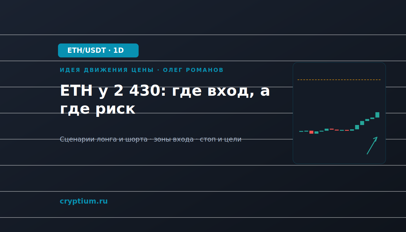 Баннер идеи ETH/USDT — ETH у 2 430: где вход, а где риск