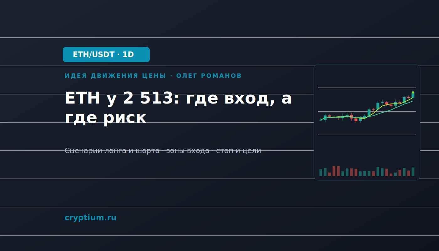 Баннер идеи ETH/USDT — ETH у 2 513: где вход, а где риск