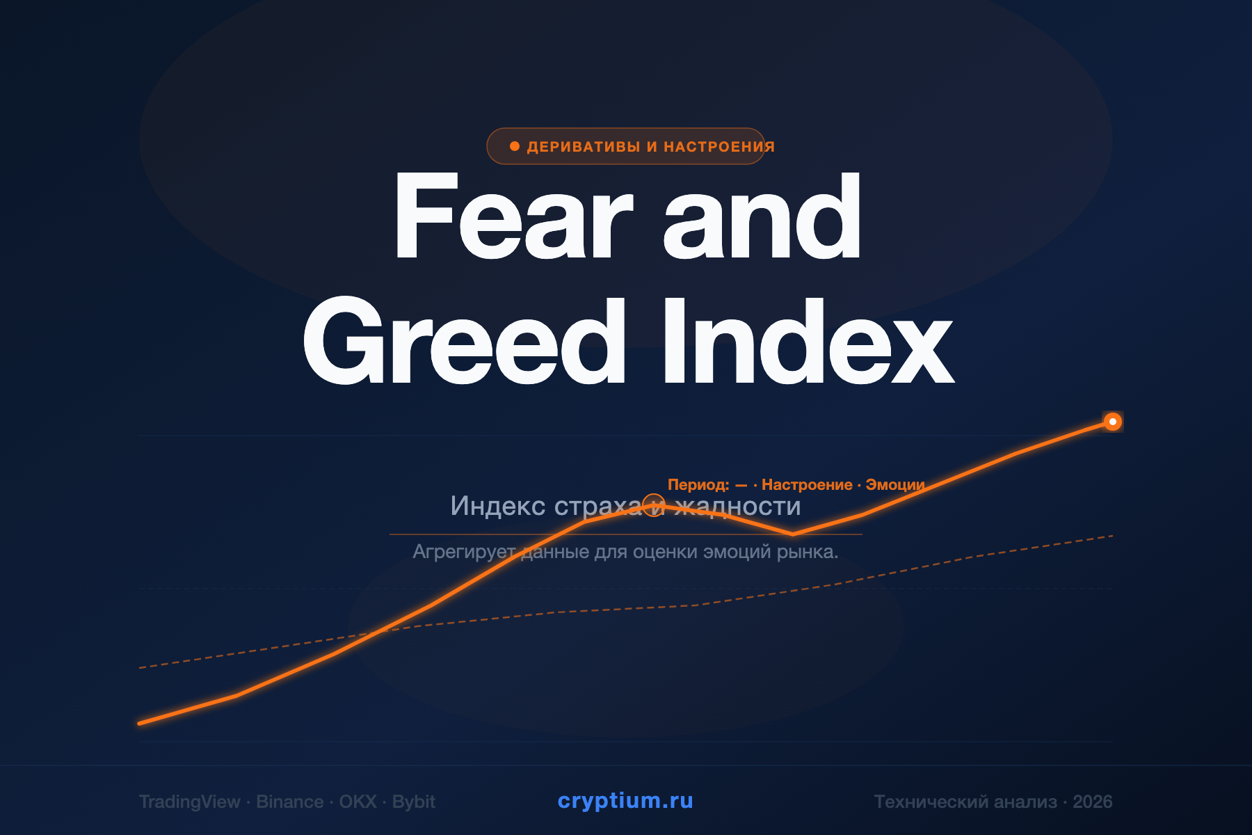 Fear and Greed Index — Индекс страха и жадности — индикатор криптовалют — cryptium.ru