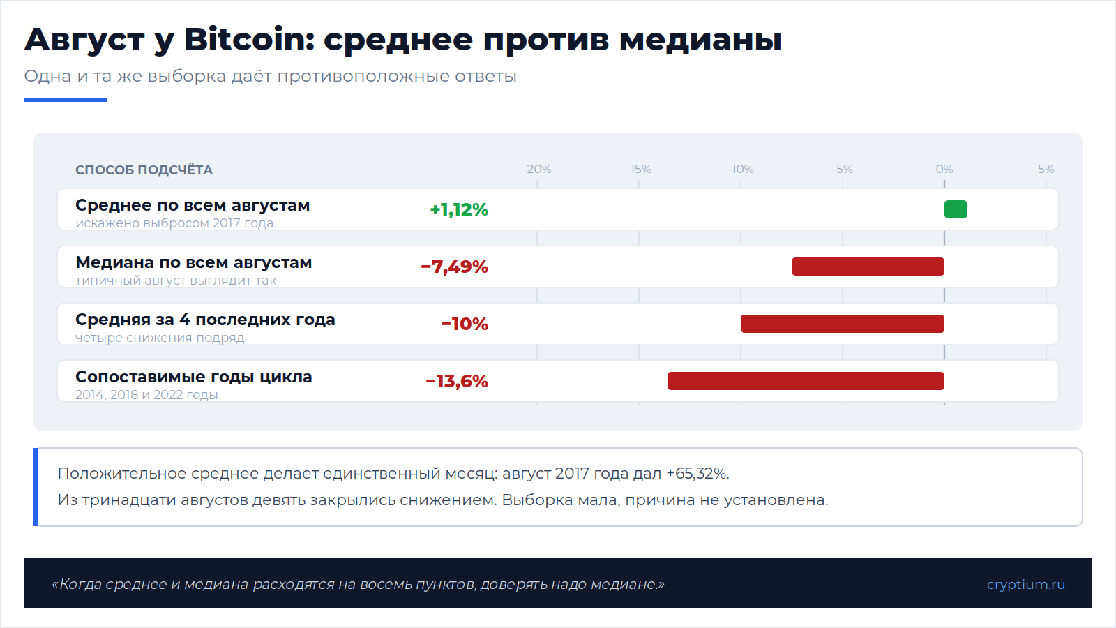 ФРС держит ставку(image)