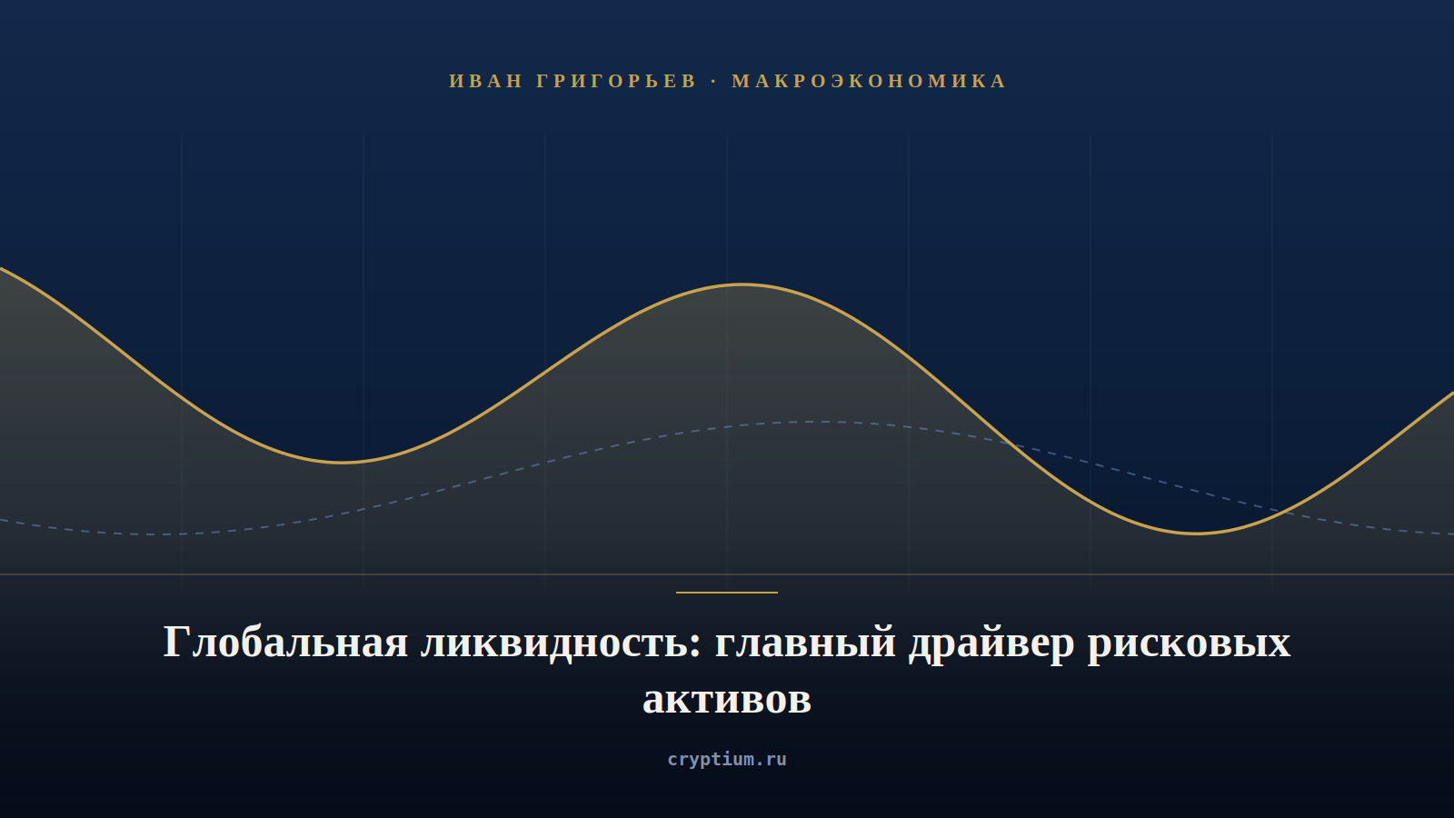 Панорама экономического цикла в тёмно-синих тонах с золотой волной — обложка статьи о глобальной ликвидности