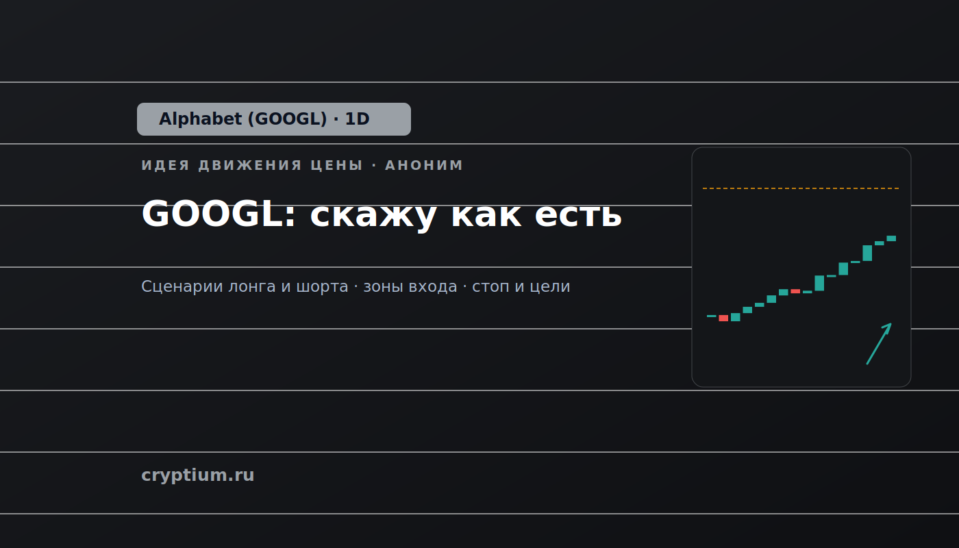 Баннер идеи Alphabet (GOOGL) — GOOGL: скажу как есть