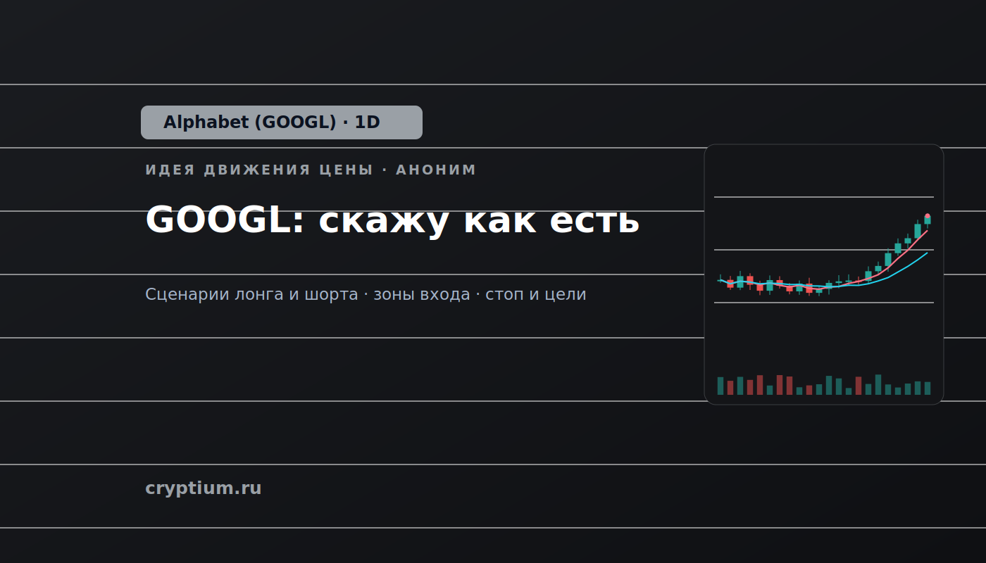 Баннер идеи Alphabet (GOOGL) — GOOGL: скажу как есть