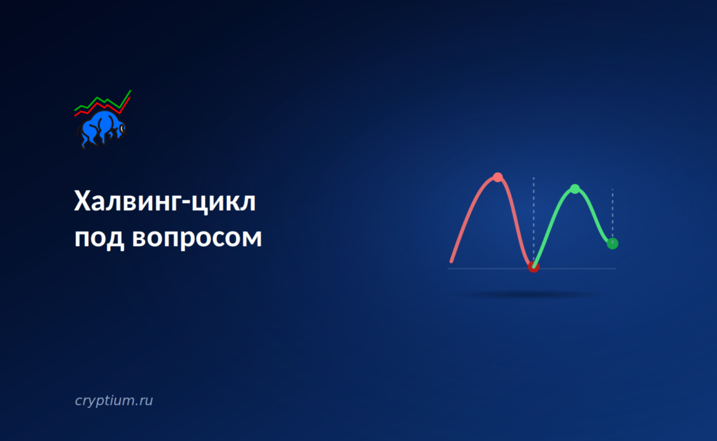 Халвинг-цикл под вопросом: работает ли исторический паттерн в эпоху институциональных фондов
