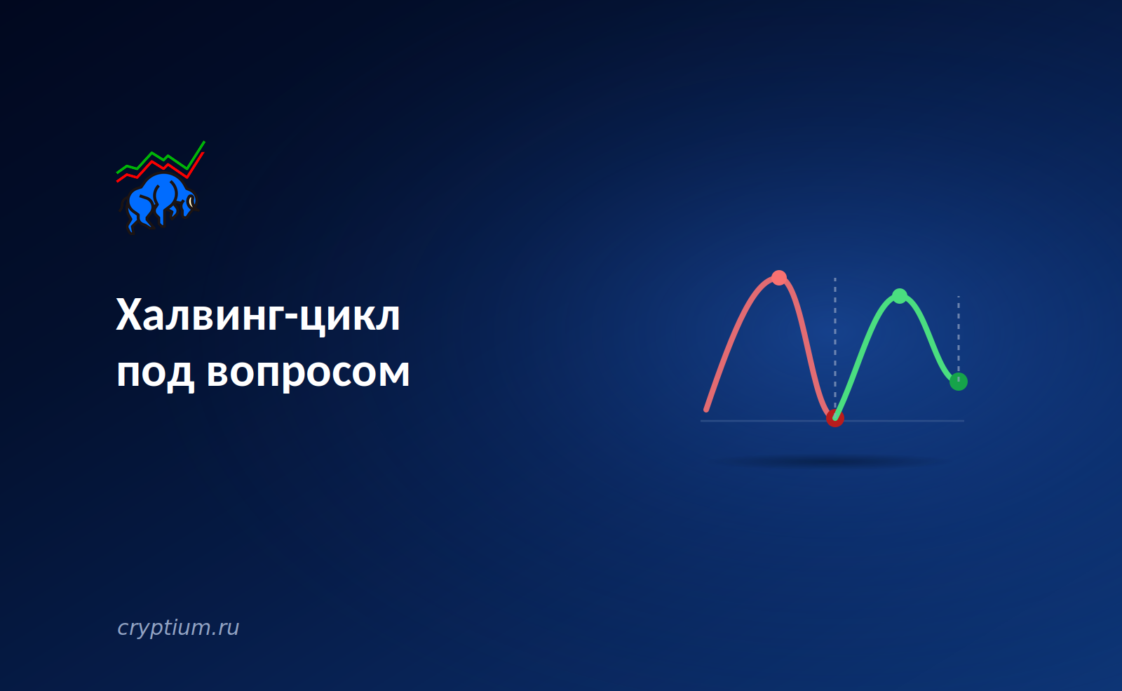 Халвинг-цикл под вопросом: работает ли исторический паттерн в эпоху институциональных фондов