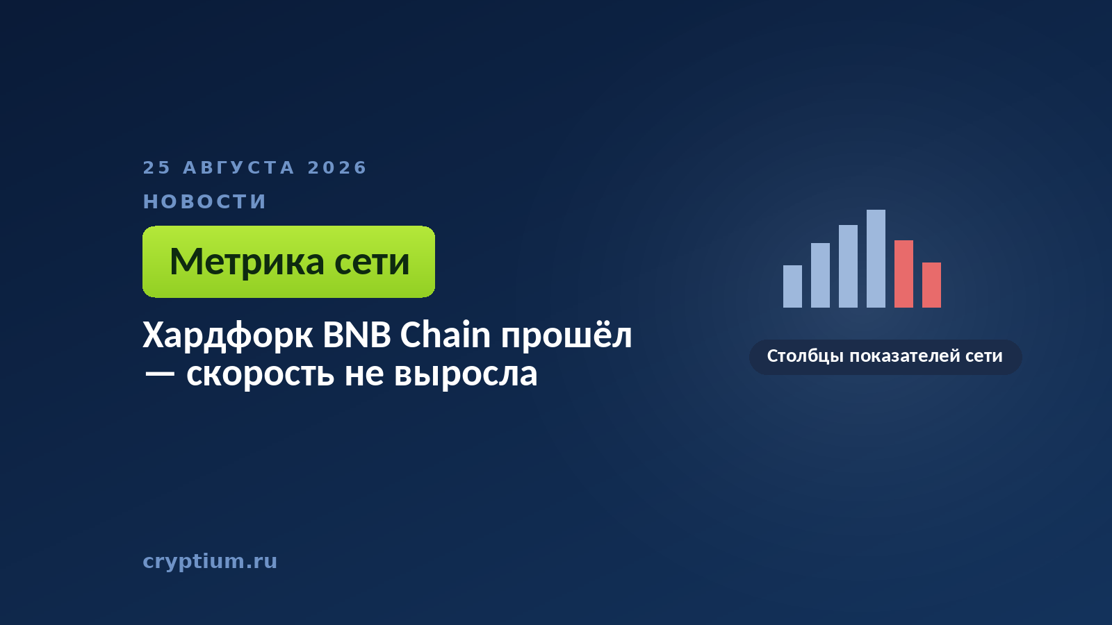 Столбчатая диаграмма показателей — к замеру пропускной способности BNB Smart Chain после хардфорка
