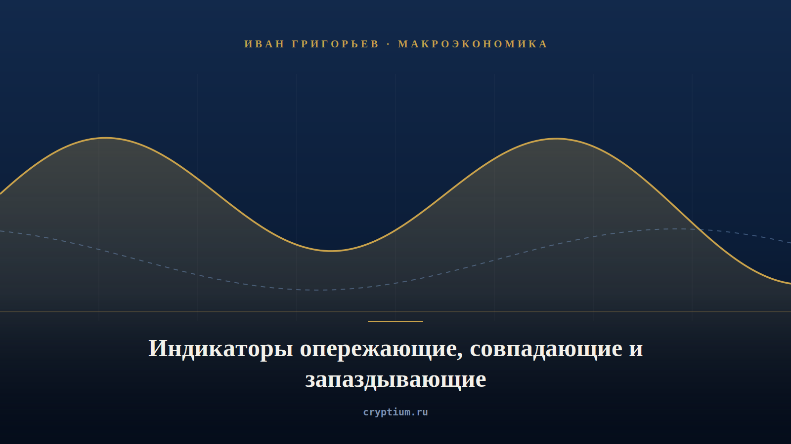 Обложка материала о трёх типах экономических индикаторов