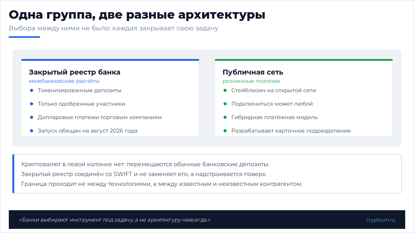 Kookmin Bank и блокчейн JPMorgan(image) (1)