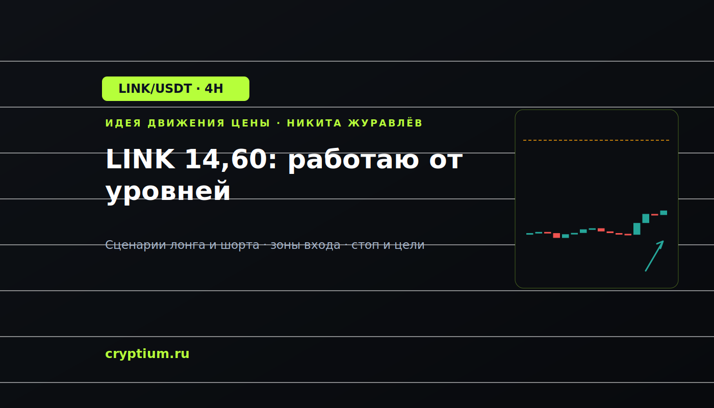 Баннер идеи LINK/USDT — LINK 14,60: работаю от уровней