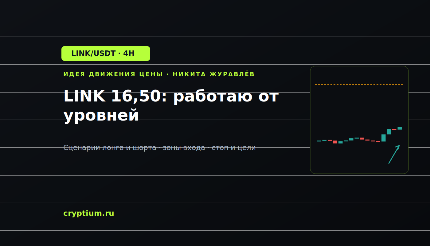 Баннер идеи LINK/USDT — LINK 16,50: работаю от уровней