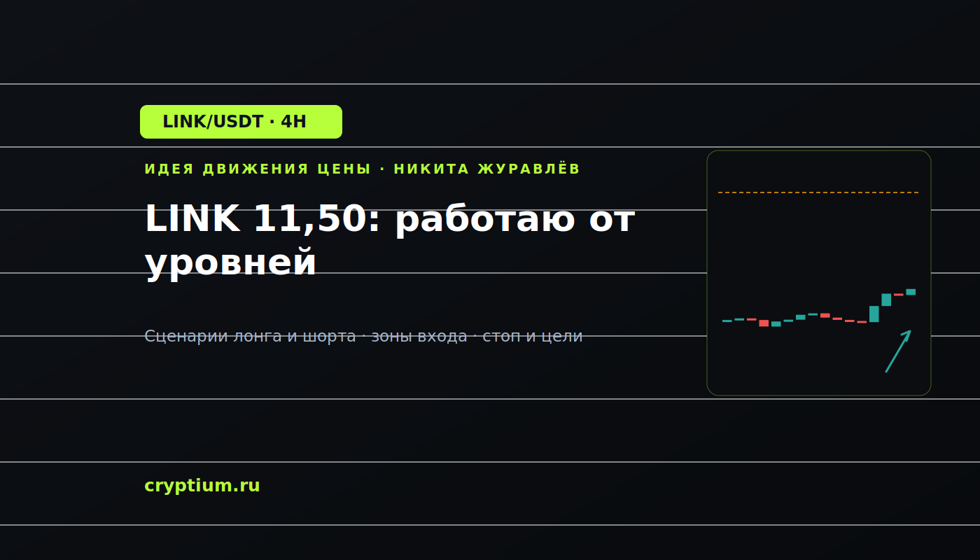 Баннер идеи LINK/USDT — LINK 11,50: работаю от уровней