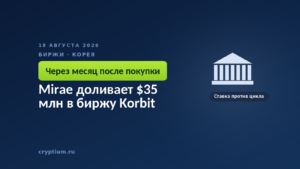 Тёмно-синяя обложка Cryptium со зданием с колоннами — к материалу о докапитализации корейской биржи