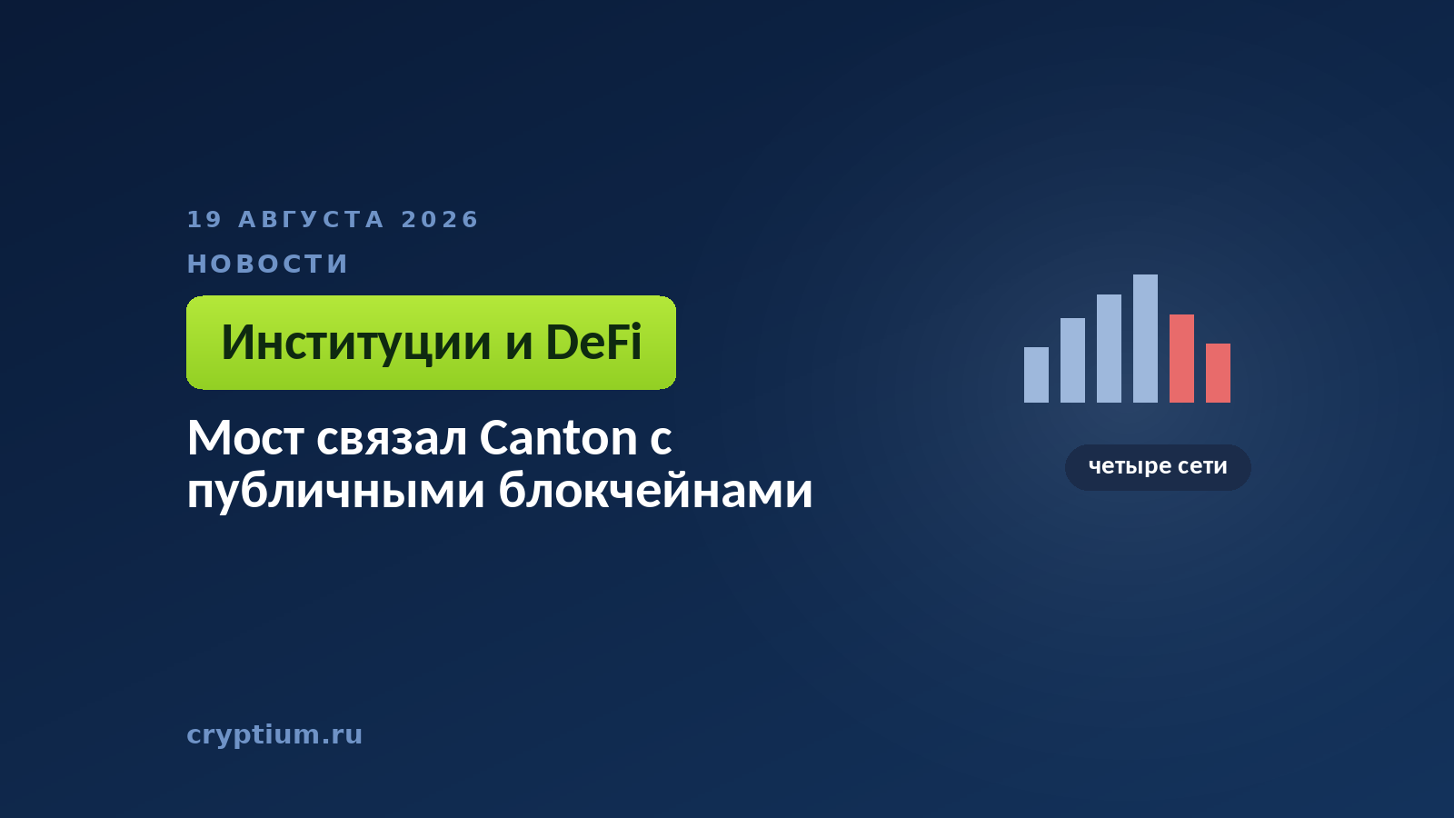 Тёмно-синяя обложка Cryptium с биржевым графиком — к материалу о связке институциональных рынков с публичными сетями