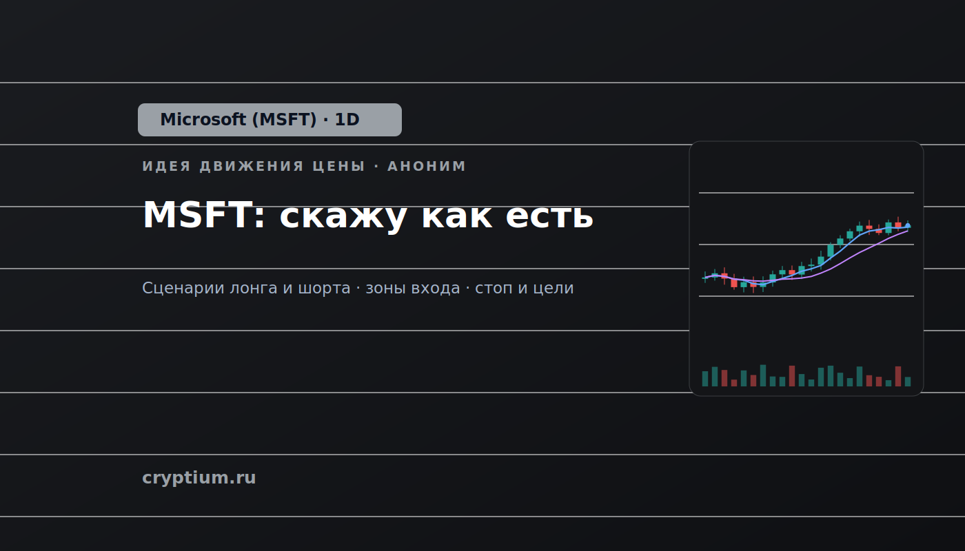 Баннер идеи Microsoft (MSFT) — MSFT: скажу как есть