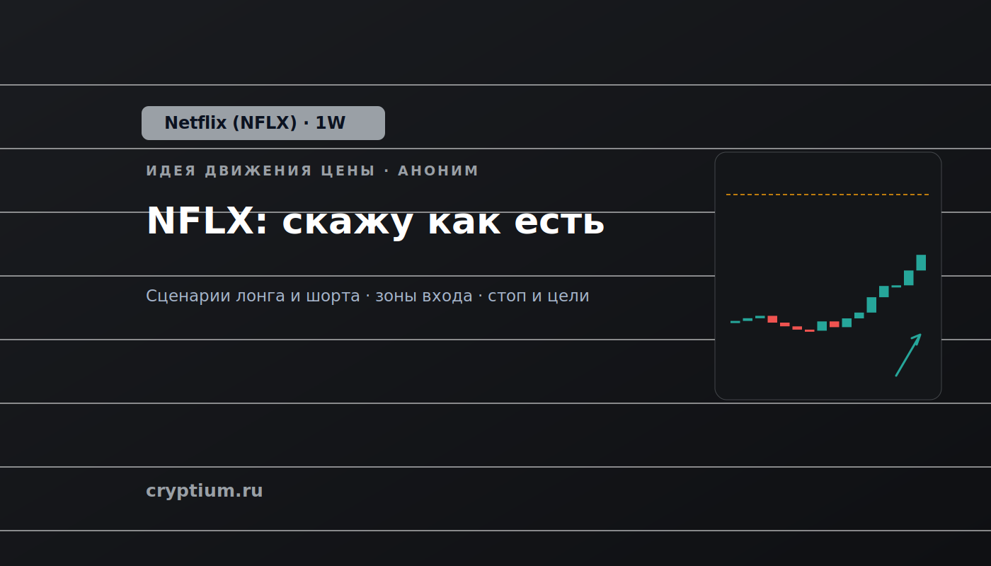 Баннер идеи Netflix (NFLX) — NFLX: скажу как есть
