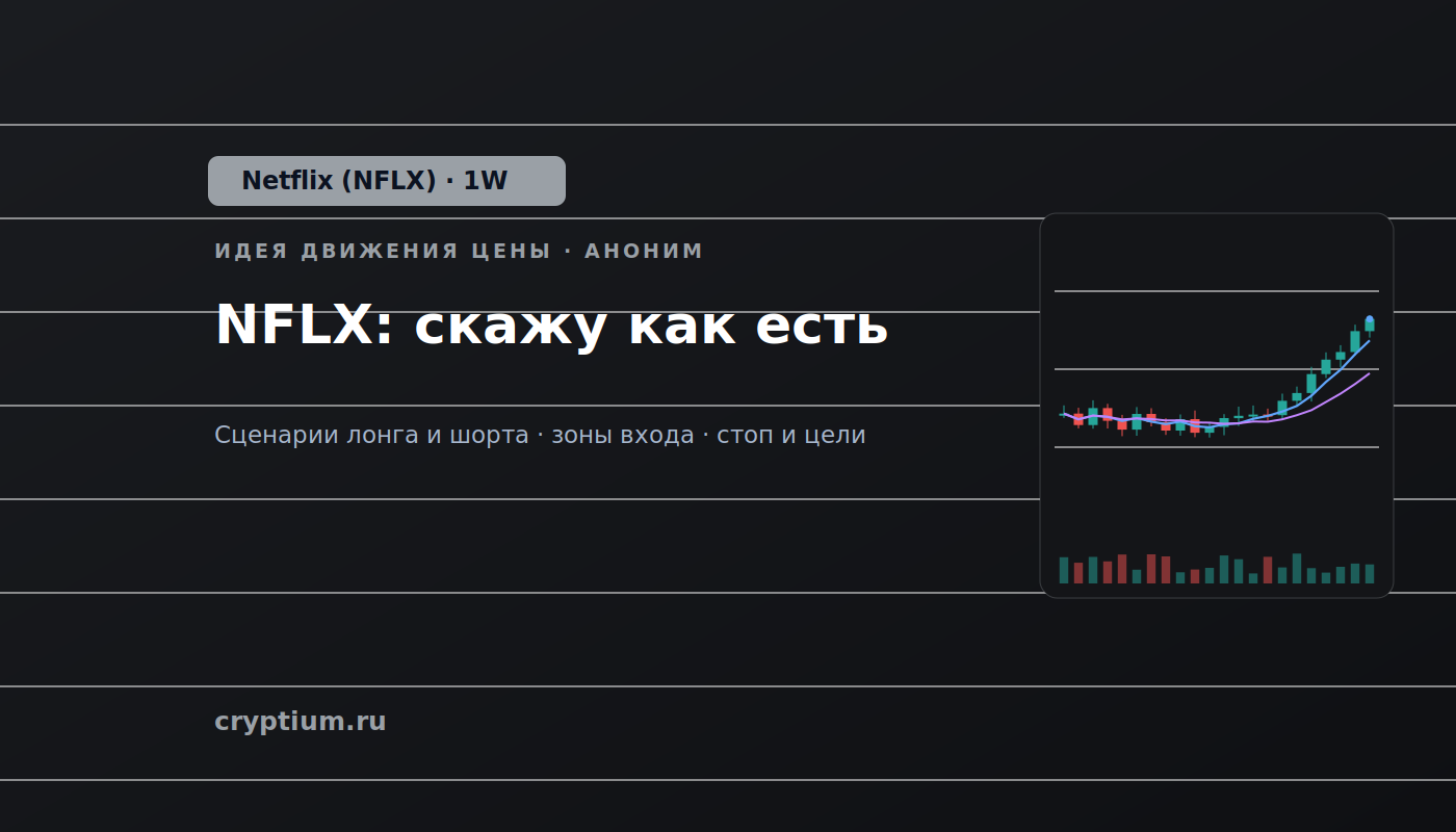Баннер идеи Netflix (NFLX) — NFLX: скажу как есть