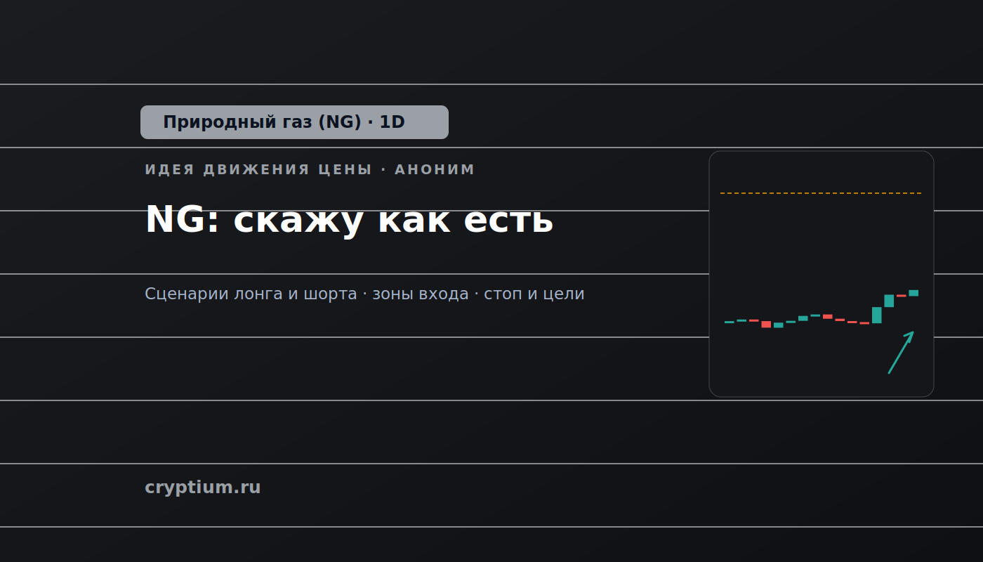 Баннер идеи Природный газ (NG) — NG: скажу как есть