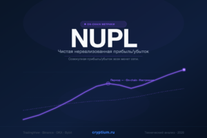 NUPL — Чистая нереализованная прибыль/убыток — индикатор криптовалют — cryptium.ru