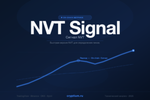 NVT Signal — Сигнал NVT — индикатор криптовалют — cryptium.ru
