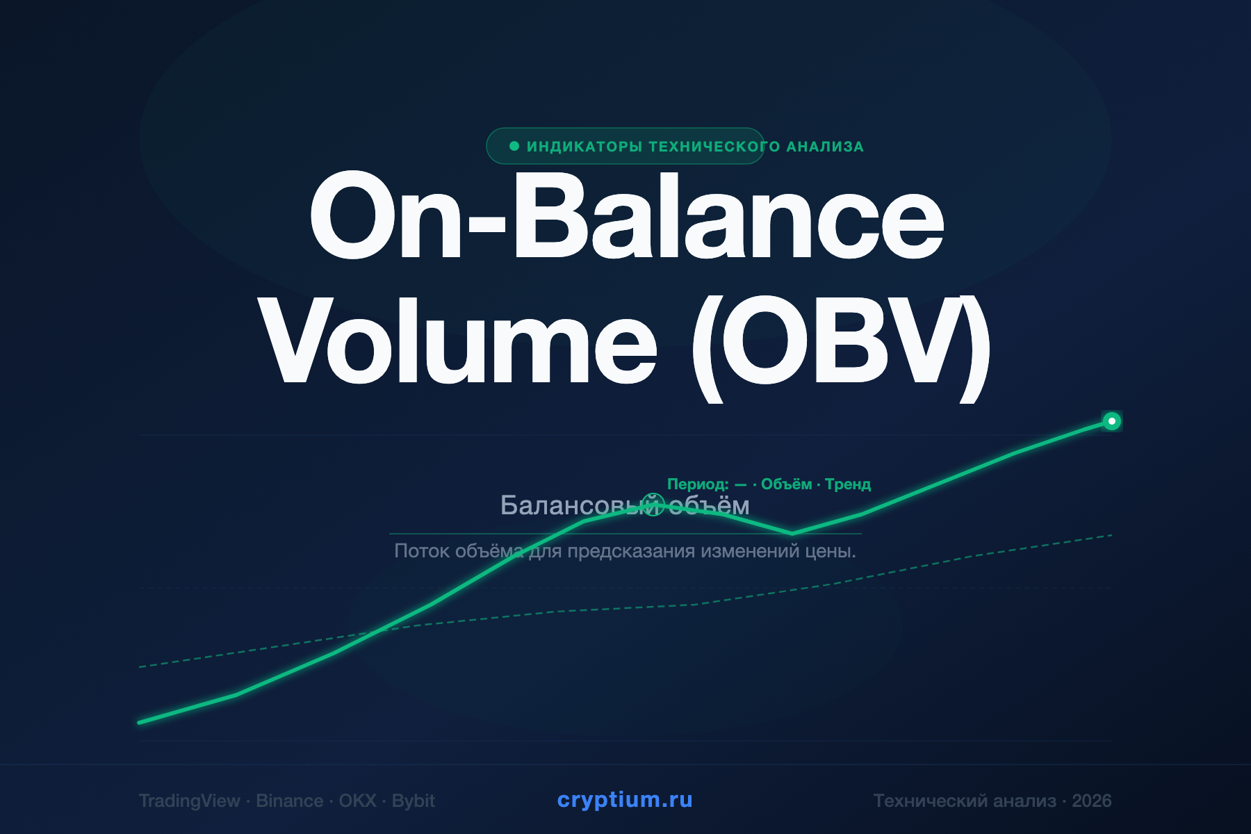 On-Balance Volume (OBV) — Балансовый объём — индикатор криптовалют — cryptium.ru