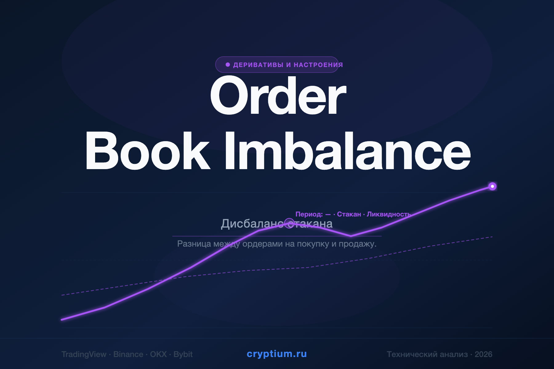 Order Book Imbalance — Дисбаланс стакана — индикатор криптовалют — cryptium.ru