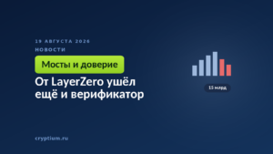 Тёмно-синяя обложка Cryptium с биржевым графиком — к материалу об оттоке участников из межсетевого протокола