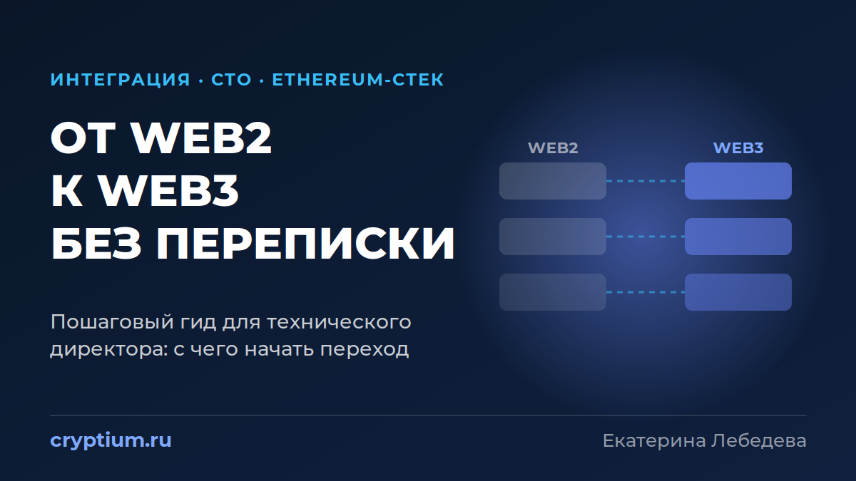 Интеграция Ethereum в IT-инфраструктуру компании: переход от Web2 к Web3 без замены учётных систем