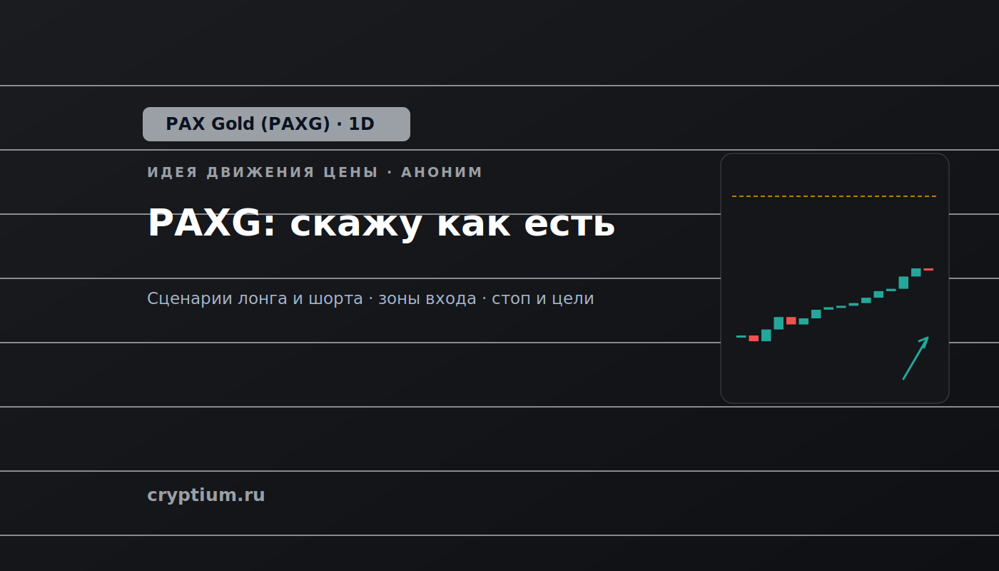 Баннер идеи PAX Gold (PAXG) — PAXG: скажу как есть
