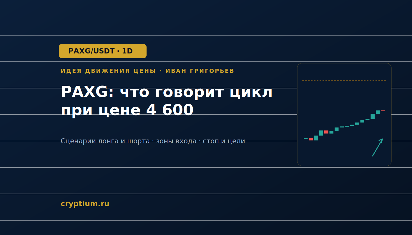 Баннер идеи PAXG/USDT — PAXG: что говорит цикл при цене 4 600