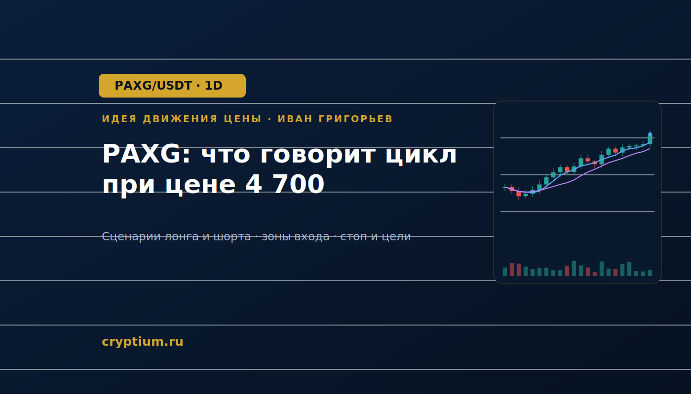 Баннер идеи PAXG/USDT — PAXG: что говорит цикл при цене 4 700