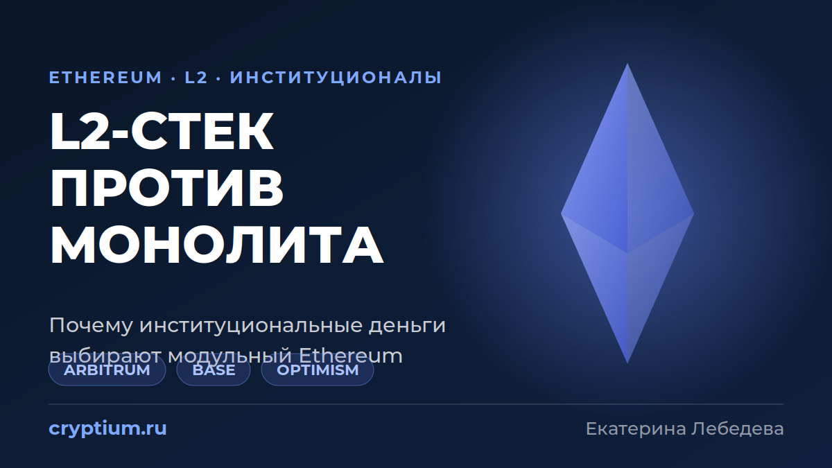 Ethereum L2-стек против монолитной архитектуры Solana в 2026 году