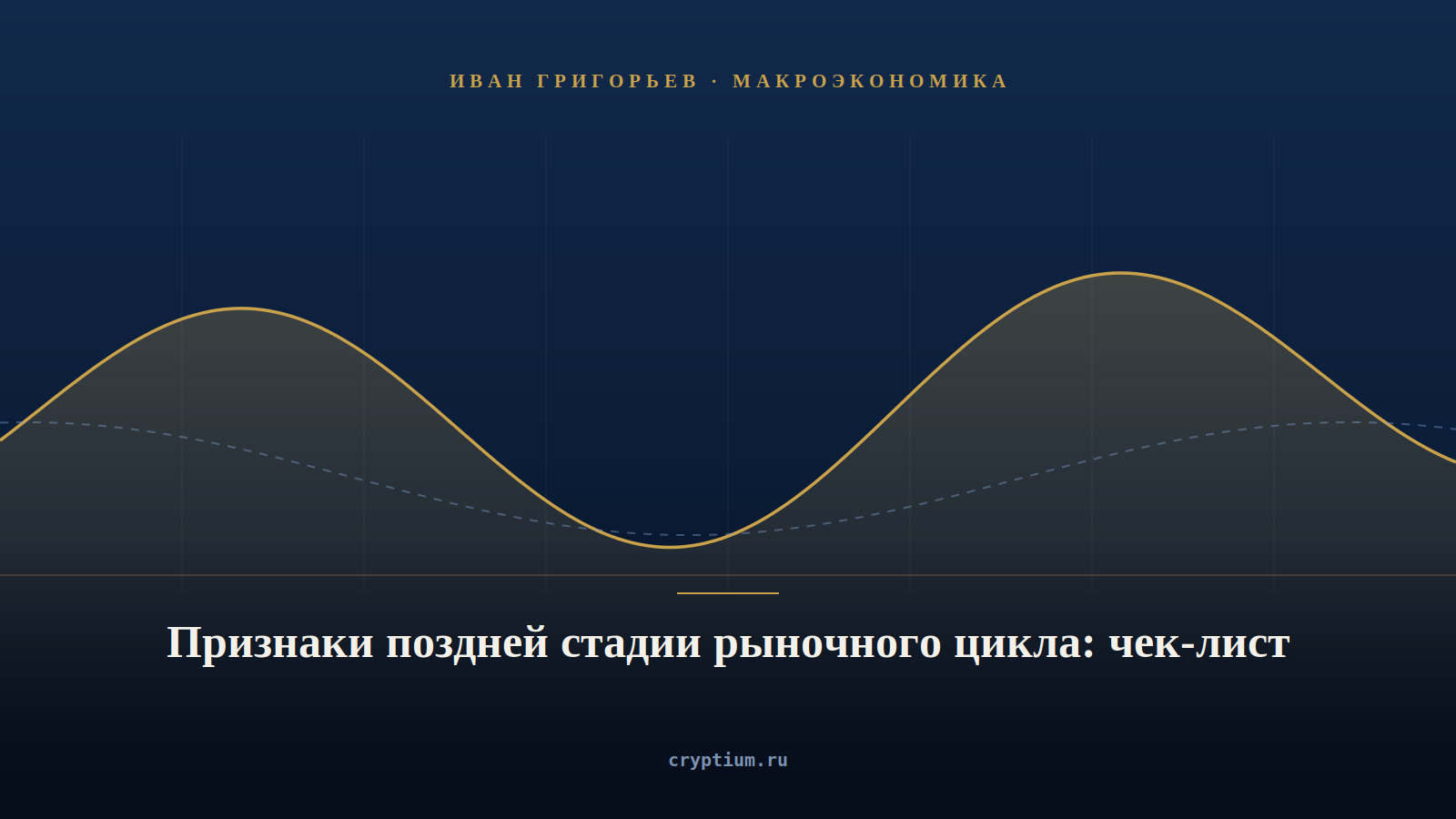 Панорама экономического цикла с золотой волной на тёмно-синем фоне — обложка статьи о признаках поздней стадии цикла