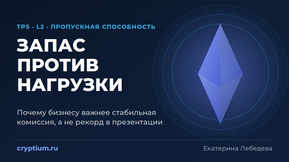 Битва за пропускную способность: почему 100k TPS на L2 важнее для бизнеса, чем теоретические цифры монолитных сетей